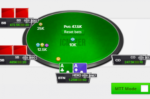 Kako igrati kot big stack na PKO finalni mizi